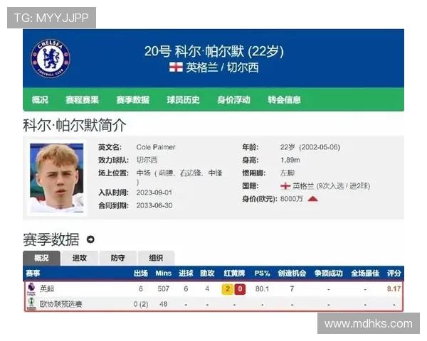 德转更新英超球员身价前十揭晓新格局